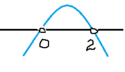 0401v6rn-6df2-125x72.png
