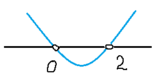 0401v6s8-5020-154x82.png
