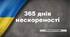 365 ДЕНЬ ВТОРГНЕННЯ РОСІЇ В УКРАЇНУ