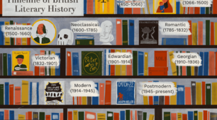 British writers and poets