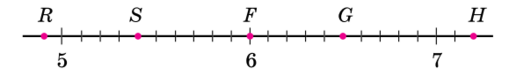 0401vcu6-1360-509x75.png