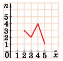 0401vkw1-1262-215x208.png