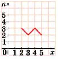 0401vkxr-c5e5-202x206.png