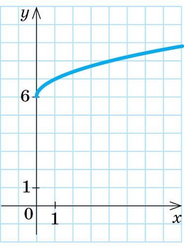 0401vlld-92ff-372x509.png
