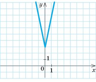 0401vmpy-9f29-329x282.png