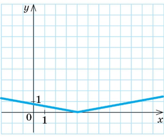 0401vmqe-146c-323x275.png
