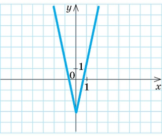0401vmqi-3566-321x275.png