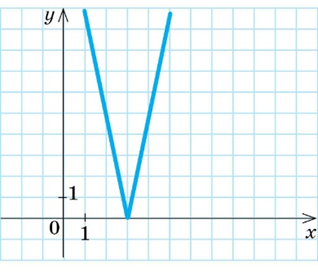 0401vmqq-5af8-318x272.png