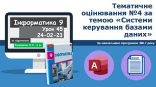 9 клас Тематичне оцінювання №4 за темою «Системи керування базами даних» 