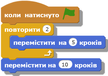 0401vteo-beba-363x256.png