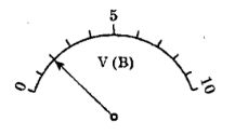 0401vxce-a8a0-217x125.png