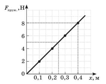 0401vxjk-c450-354x281.png