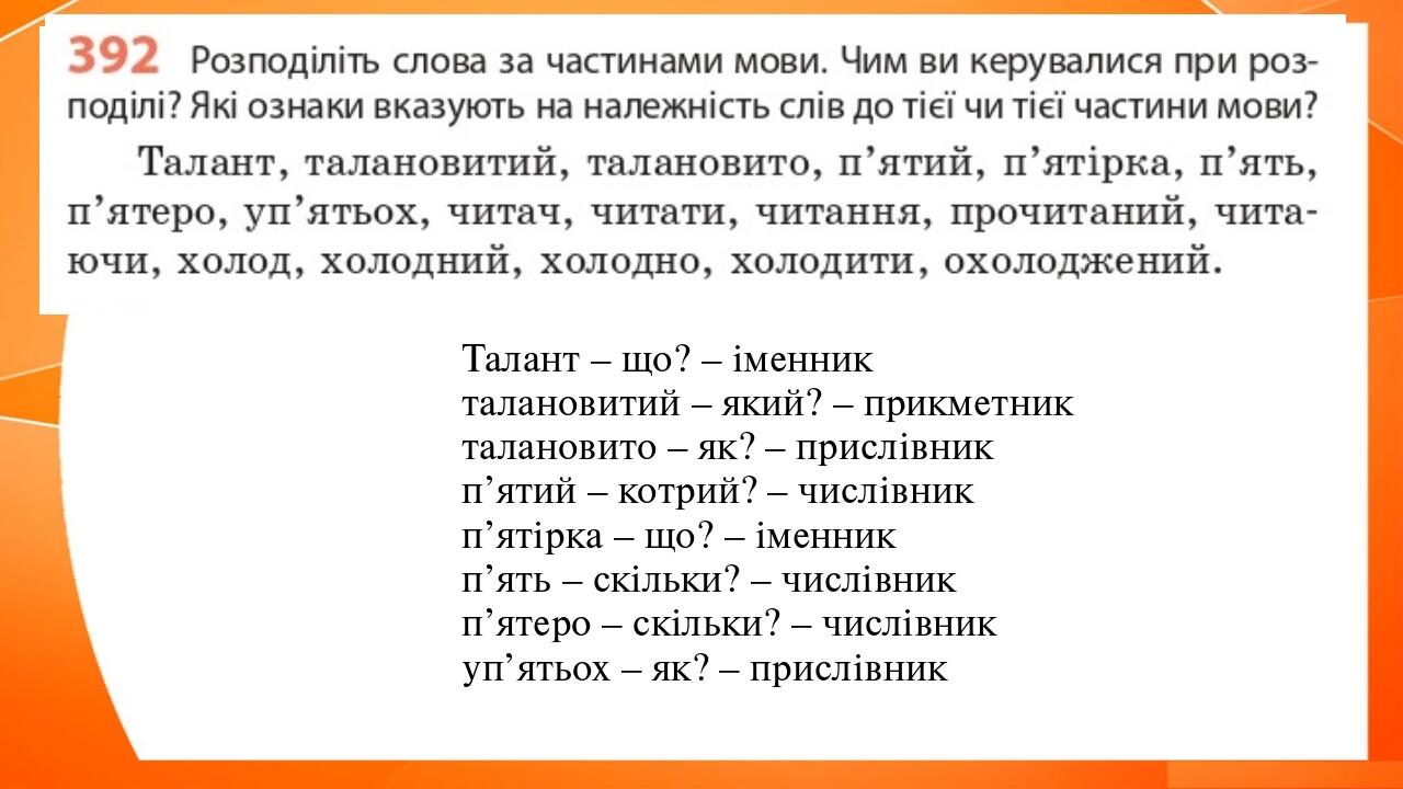 Самостійні й службові частини мови | Презентація. Українська мова