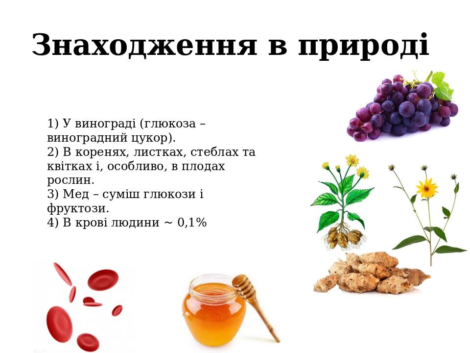 Знаходження в природі 1) У винограді (глюкоза – виноградний цукор). 2) В коренях, листках, стеблах та квітках і, особливо, в плодах рослин. 3) Мед ...