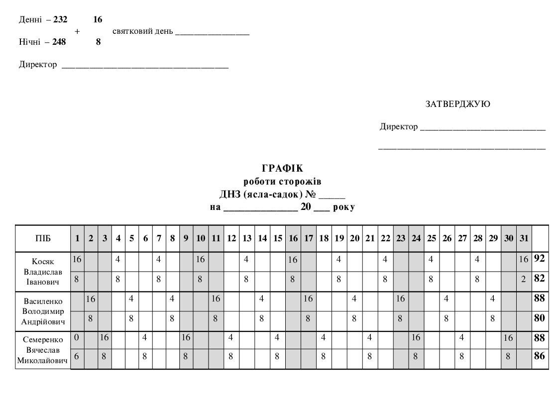 Бланк &quot;Графік роботи сторожів ДНЗ&quot; | . Діловодство