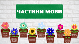 Матеріали для оформлення класної кімнати "Частини мови"