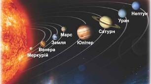 Які бувають планети 