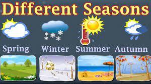 Англійська мова. "Seasons and Weather"