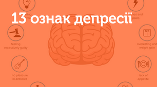 Як розпізнати депресію?