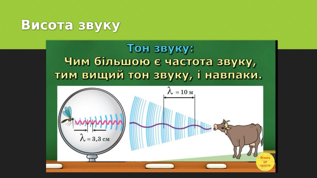 Презентація