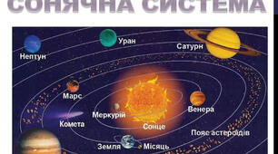 Урок ЯДС Презентація уроку "Сонячна система "