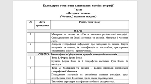 Календарно-тематичне планування  уроків географії 7 клас