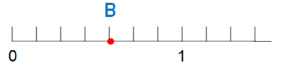 0401wlc3-cf4d-398x107.png