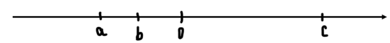 0401wpz4-5bdd-551x62.png