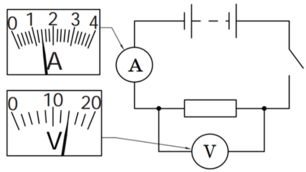 0401wraw-765f-306x172.png