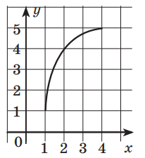 0401wrxf-9aa7-206x225.png