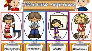 Чергування в класі. Обов'язки чергового.