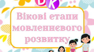 Консультація "Вікові етапи мовленнєвого розвитку"