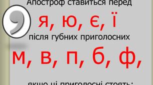 АПОСТРОФ ПИШЕТЬСЯ