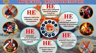 До Всесвітнього дня цивільної оборони