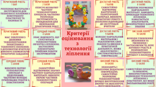 Критерії оцінювання з технології ліплення