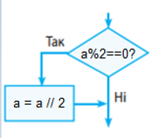 0401x1l7-dd83-321x281.png