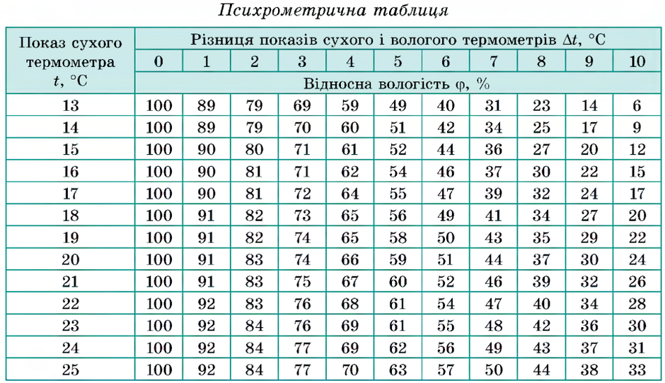 0401x1s6-c37e-940x542.png