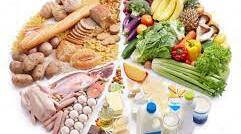 Презентація "Які продукти потрібні для здорового харчування"