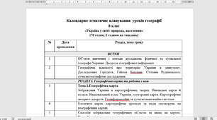 Календарно-тематичне планування  уроків географії 8 клас