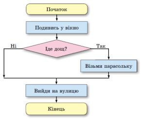 0401x8ob-d974-292x246.png