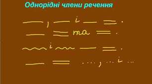 План дистанційного заняття "Просте ускладнене речення. Однорідні члени" (8 клас)