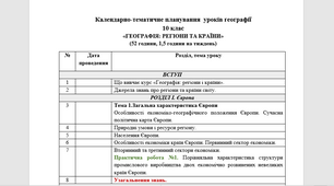 Календарно-тематичне планування  уроків географії 10 клас