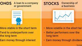Англійська мова. "Stocks and bonds II"