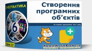 Створення програмних об’єктів.
