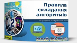 Правила складання алгоритмів.
