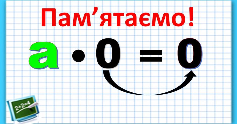 Множення числа на 0 | Презентація. Математика