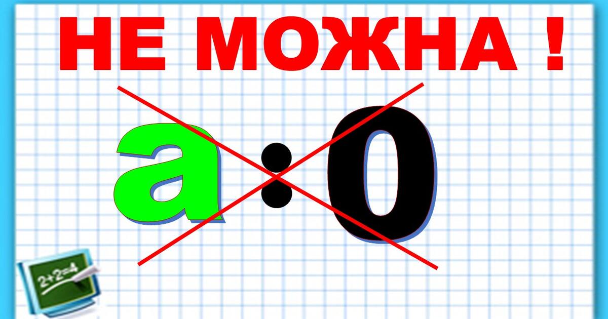 Неможливість ділення на 0 | Презентація. Математика