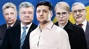 Суспільно-політичне і соціально-економічне становище України з 2014 по 2021 р