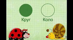 Контрольна робота на тему: "Коло і круг. Коло і трикутник. Геометричні побудови"