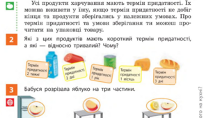 Я споживаю якісні продукти